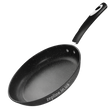 Сковорідки
